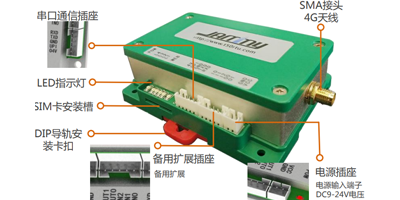 4g模块各部分组成
